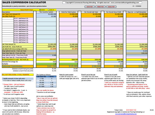 Sales Commission Tables